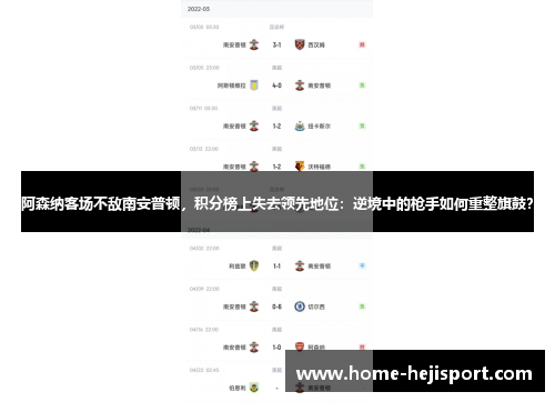 阿森纳客场不敌南安普顿，积分榜上失去领先地位：逆境中的枪手如何重整旗鼓？